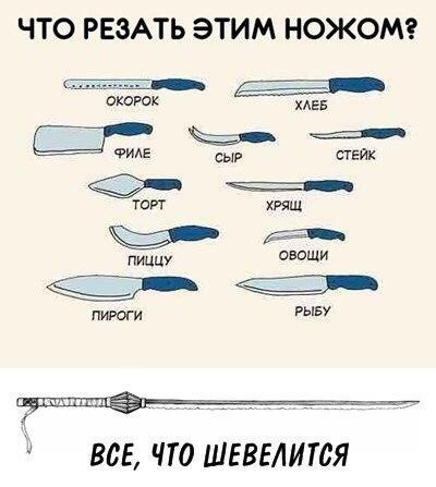 Чуток картинок 22.03.2020