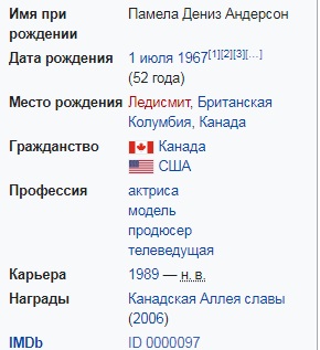 Как сегодня выглядят и чем занимаются самые известные топ-модели 1990-х