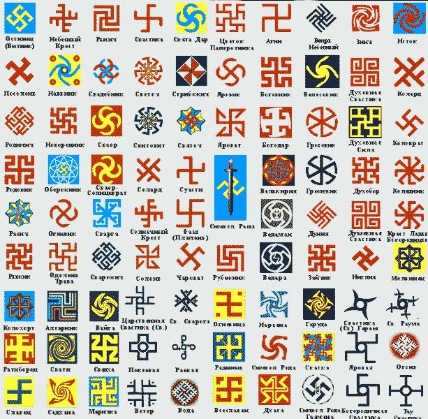 Известные символы, о значении которых мало кто задумывается