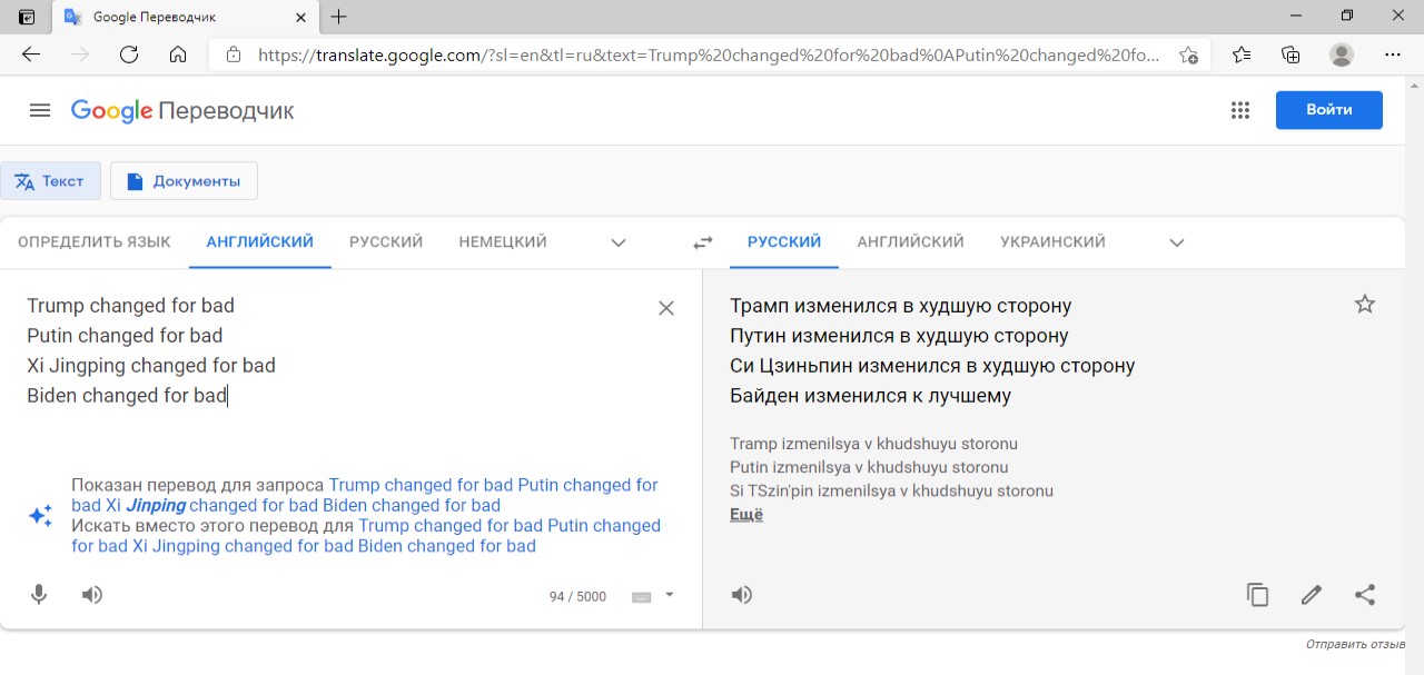 Digital перевод с английского на русский. Что сдавать на Переводчика. Переводчик цифрового времени. Перевод с электронного языка. Лучшие электронные переводчики без интернета топ 10.