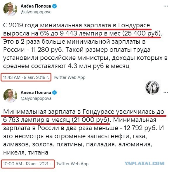 О минимальных зарплатах