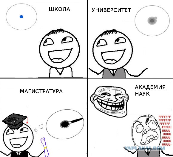 Что значит быть доктором наук?