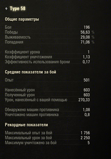 Wargaming 13