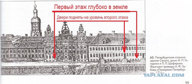 Москва. Кремль. Подземный город