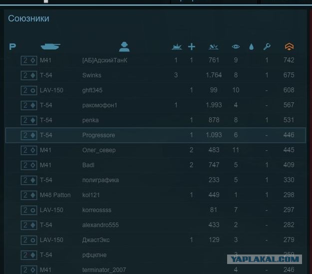 Wargaming 31