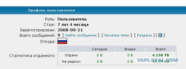 Зарегистрирован в 2008 году. Зарегистрирован в 2008 году