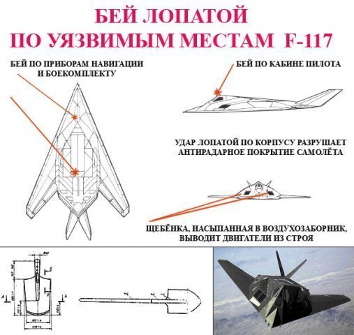 Битва технологий: Stealth+AWACS против Суперманевренность+РЭБ