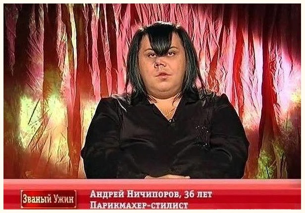 Итоги проверки пользователей