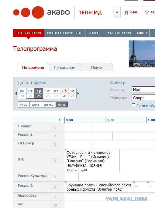 League Champions Сезон 2011/2012