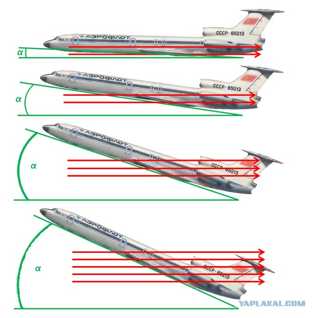 Плоский штопор ту 154 схема