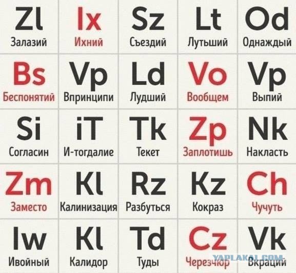 Навеяло прочтением комментариев на ЯП