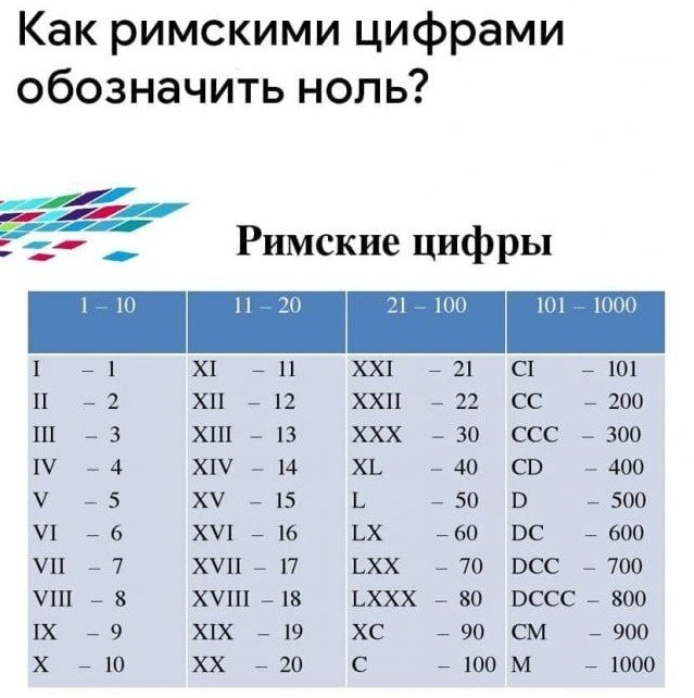 Картинки и мемы для настроения - 133