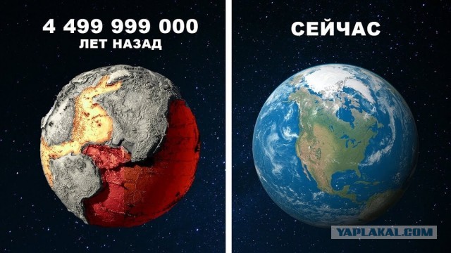 ЯПознавательный: Невозможность обнаружения внеземной жизни