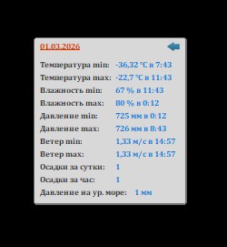 Зима, Прощай!