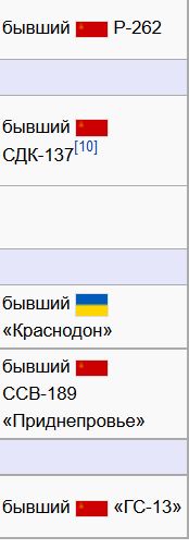 Открытое письмо россиянам от украинца
