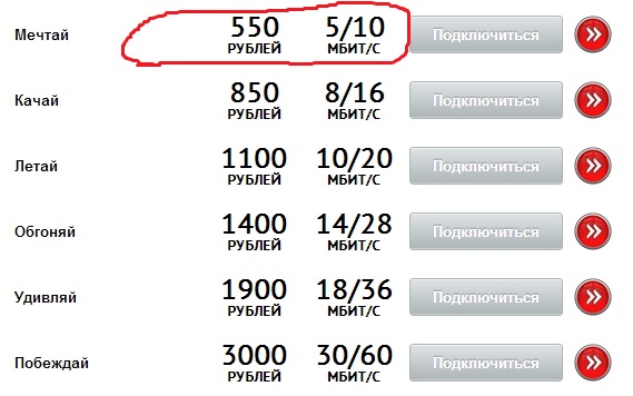 Про одного интернет провайдера