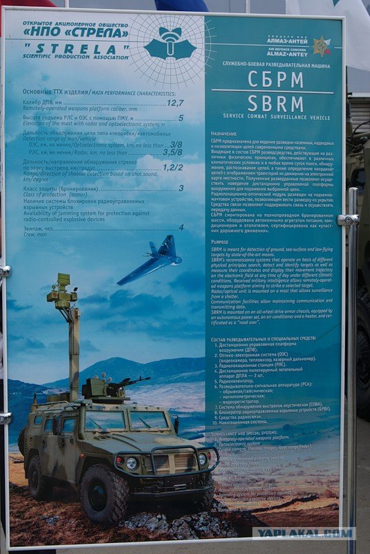Форум ТВМ-2012