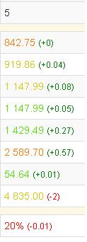 Wargaming 24