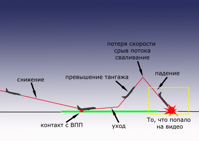 http://s00.yaplakal.com/pics/pics_original/9/4/6/7400649.jpg