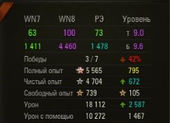 Wargaming 36