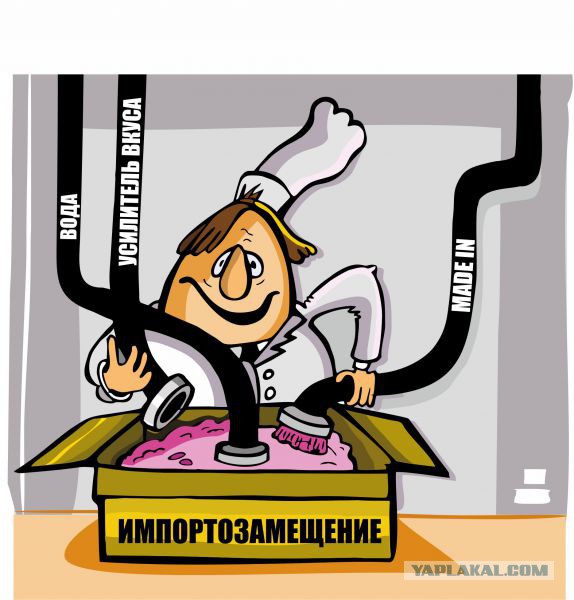 Цены в Польше на продукты
