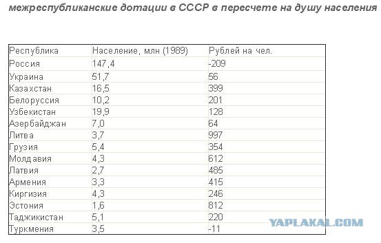 Financial Times: в Китае уверены — бойня на площади Тяньаньмэнь спасла страну от «краха в стиле России»
