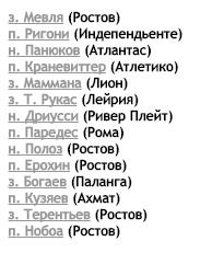 Футбольный клуб. РФПЛ,КР, ЛЧ, ЛЕ 2017-2018 ч.2