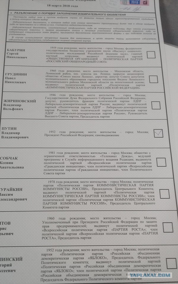 опрос. как Вы проголосовали на выборах ?