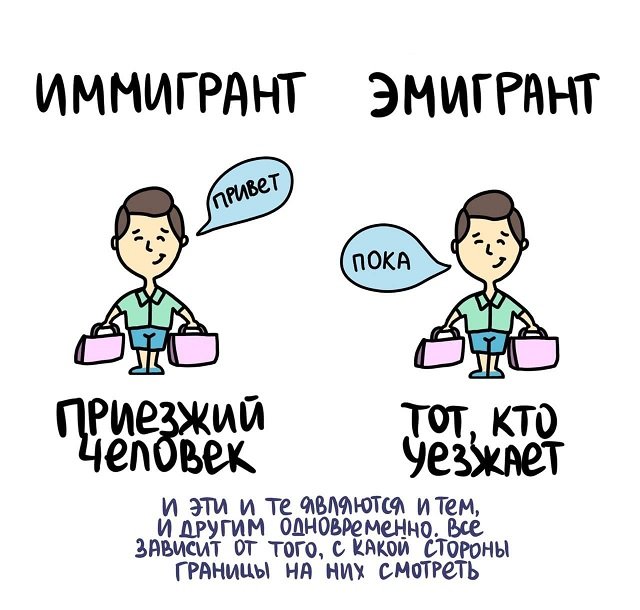 А может вы не знали...