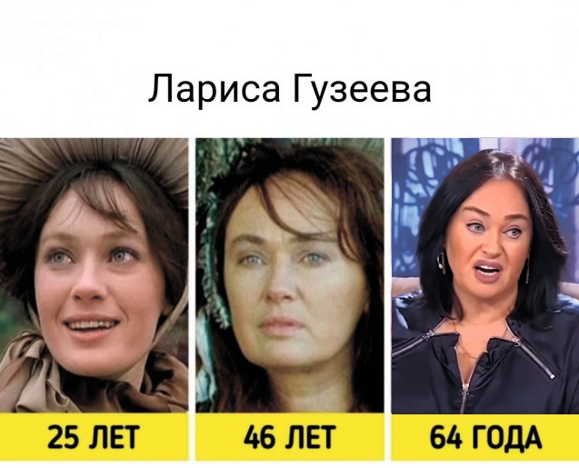 Как менялись с годами 16 легендарных актрис любимого старого кино