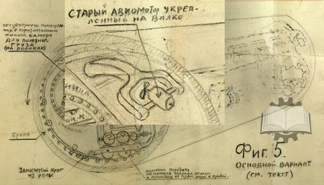 Медный потолочный вентилятор (около 1920 г.)