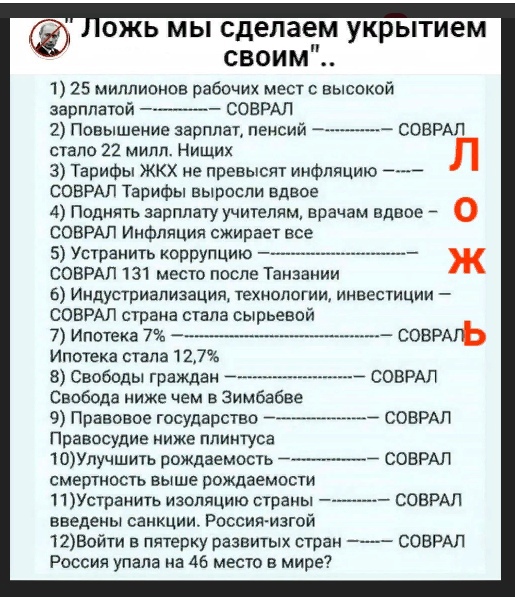 NYT: Байден разрешил наносить удары дальнобойным оружием США по территории РФ