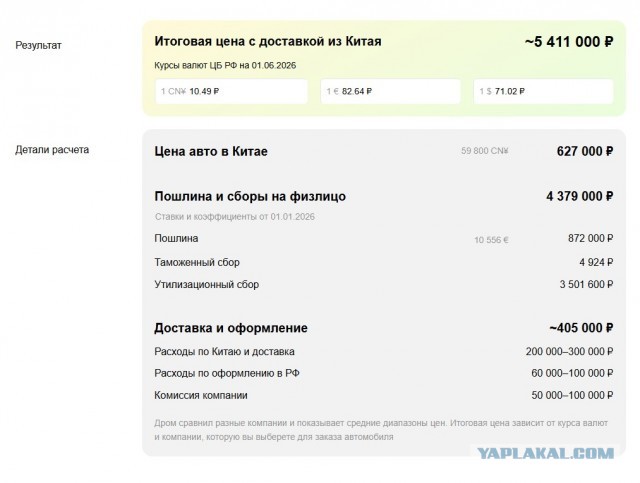 Государство хочет, чтобы вы купили Ларгус по цене Ленд Крузер, чтобы кто-то другой на эти деньги купил Ленд Крузер