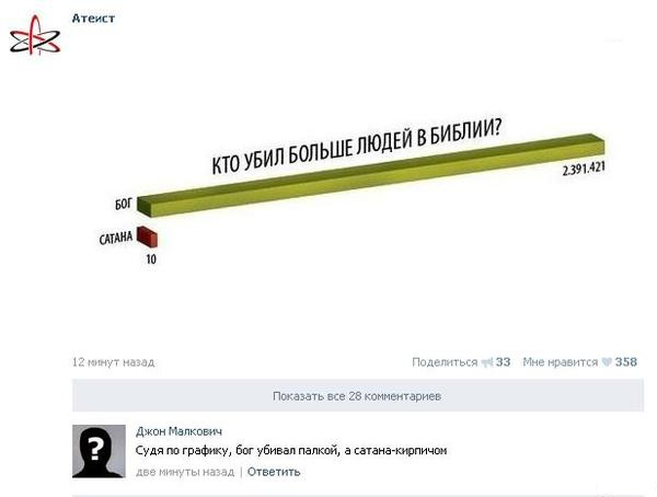 Кубик