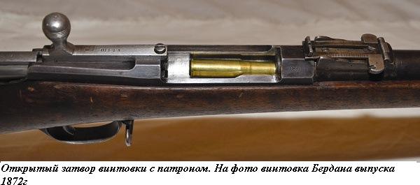 Рождение винтовки