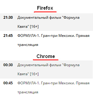 Формула-1 (Сезон 2015)