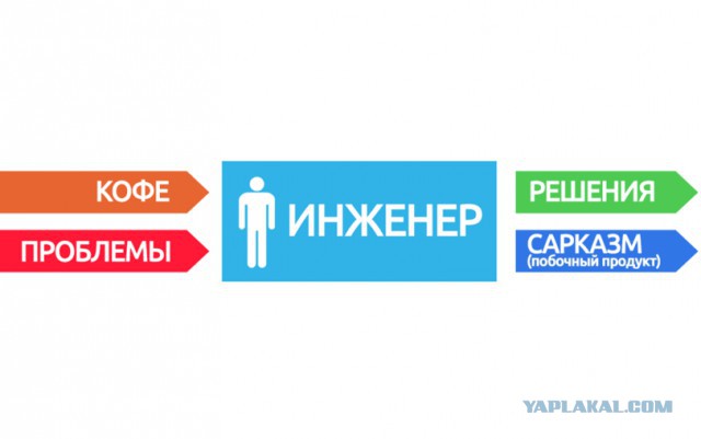 Фотоприколы