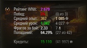 Wargaming 31