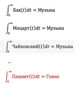 Пашкет, демотиваторы и мемы