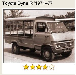 Игра на ЯПе: Угадай АВТО-3