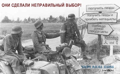 Боевые действия Второй Мировой