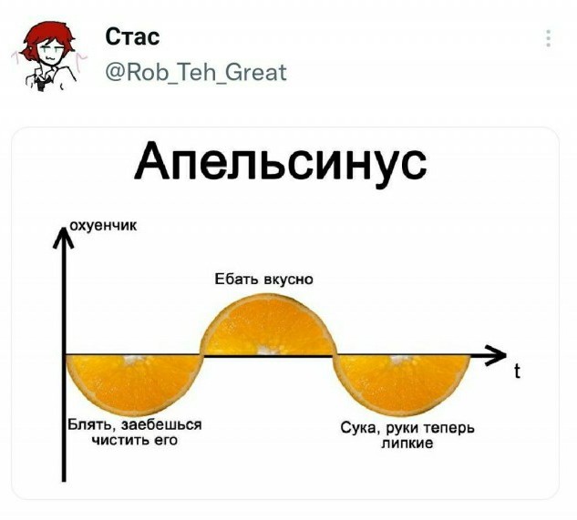 Баянистых и не очень картинок