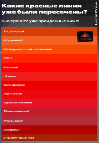 ВСУ разрушили мост через реку Сейм в Курской области