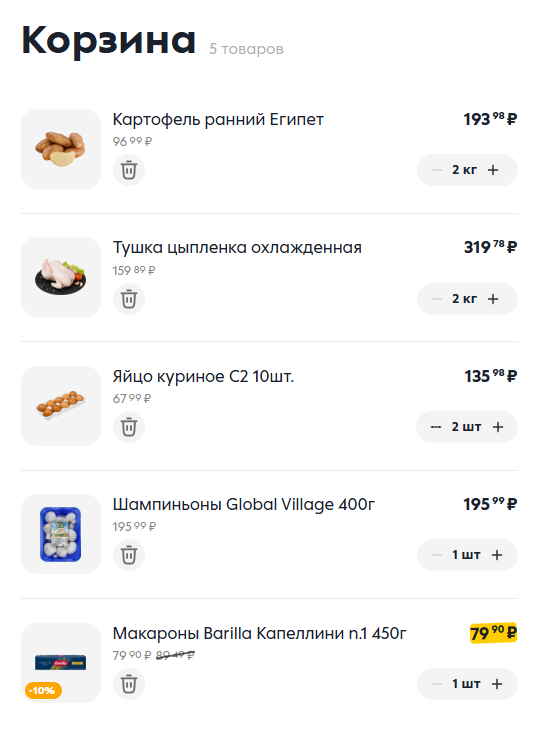 Для всех, кто считает, что на ₽1000 уже ничего не купишь