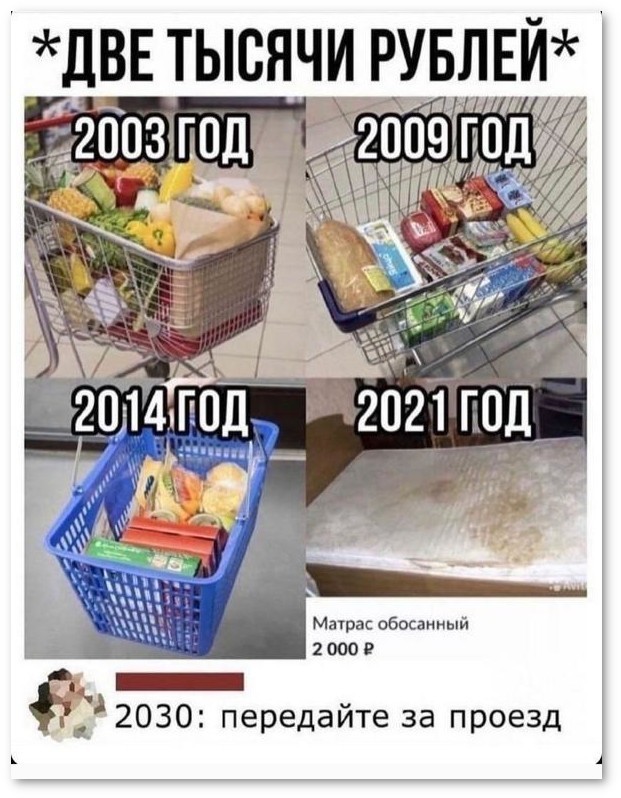 Что можно купить в Крыму на 4 тысячи