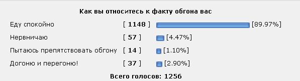 Культура вождения, она есть?
