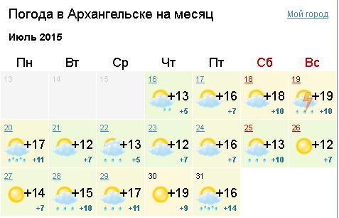 Сайт погоды в архангельске на месяц. Погода в Анапе на месяц июль. Архангельск погода по месяцам. Погода в Архангельске на месяц. Погода в Архангельске на 10 дней.