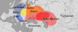 Докрещенский период истории Руси
