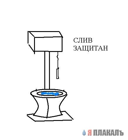 Газенваген