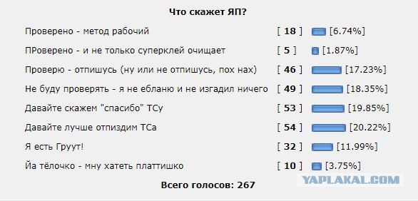 Сводим пятна суперклея. В хозяйстве пригодится
